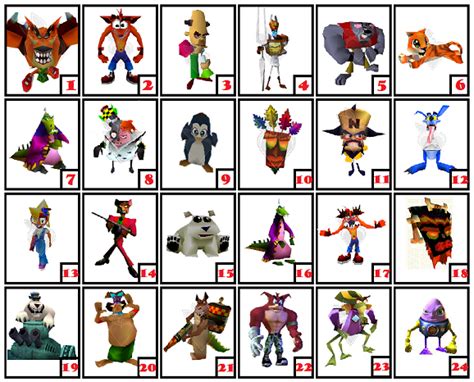 list of crash bandicoot characters|crash bandicoot main characters.